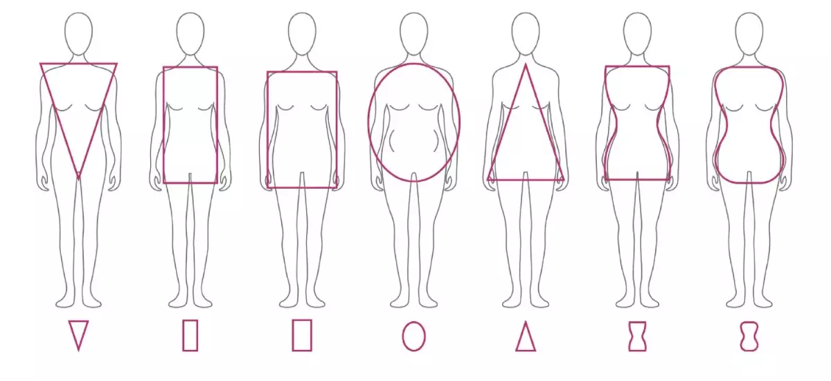 قصات العبايات المناسبة